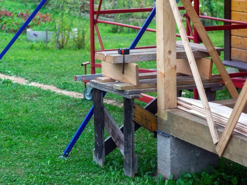 Post-Installation Support